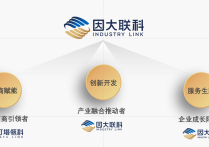 因大联科产业服务赋能企业驱动产业园高效运营