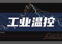 龙头工业温控上市有2只（2025314）
